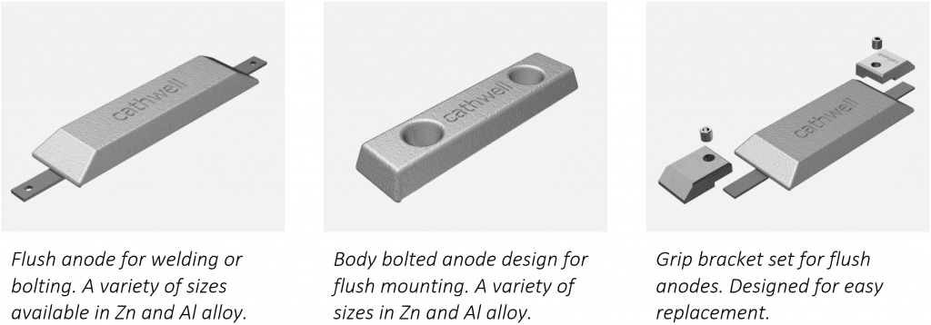Sacrificial Anodes | Wilson Walton International